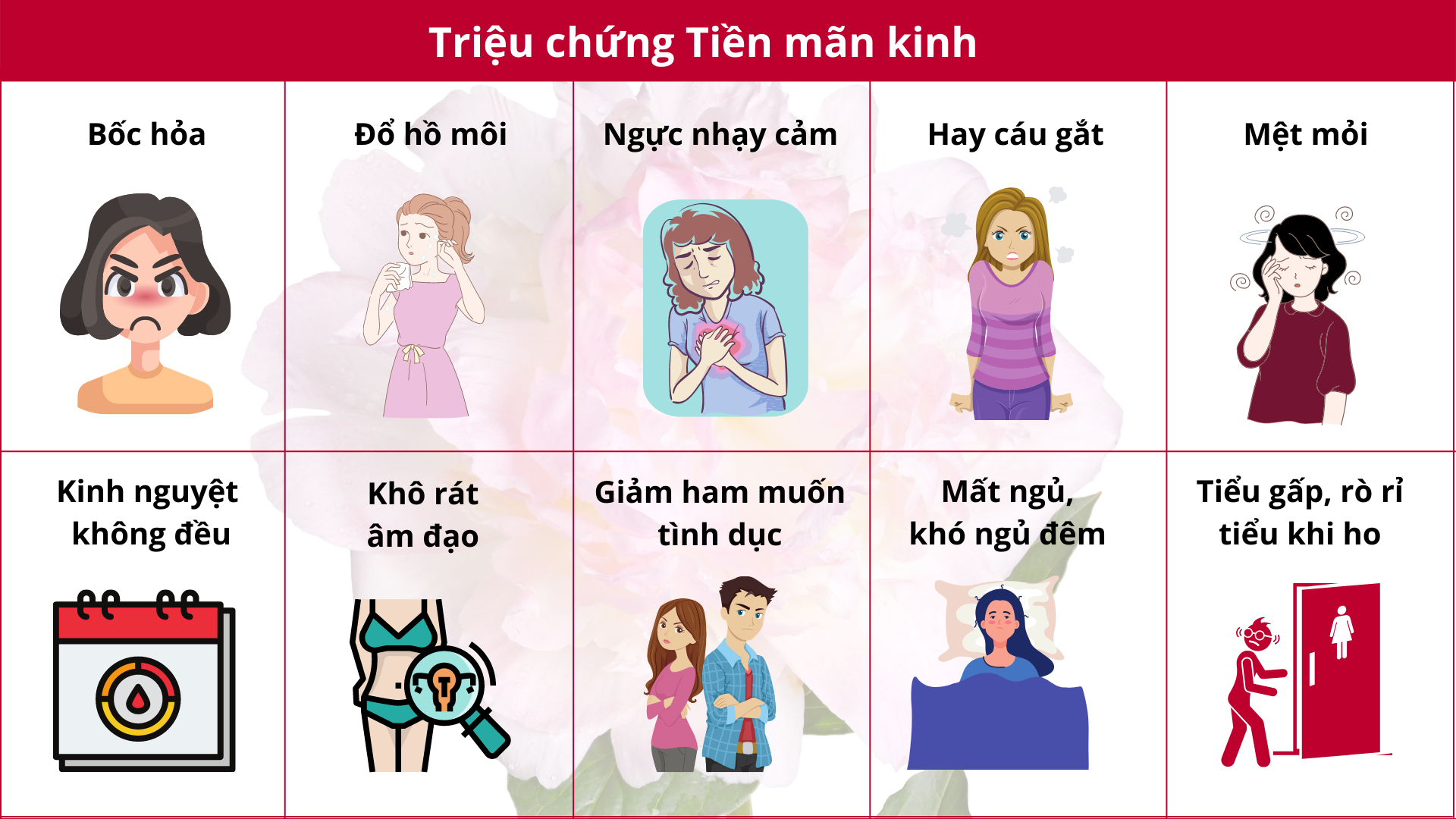 Hội chứng tiền mãn kinh