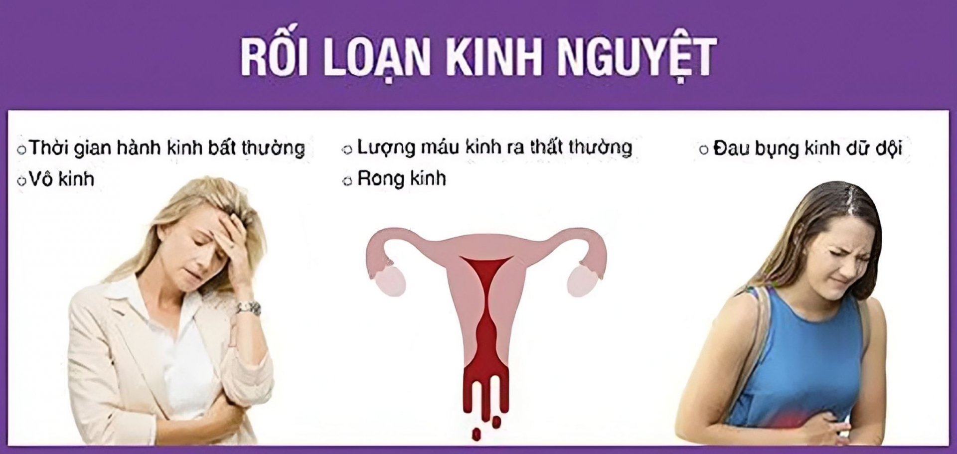 Rối loạn kinh nguyệt là gì ? Nguyên nhân và cách điều trị